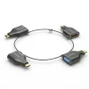 Adaptateur PureLink en anneau 4x USB-C vers mini DisplayPort, DisplayPort, HDMI et VGA