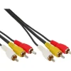 Câble InLine Cinch (RCA) Audio+Video, 3 x Mâle-Mâle, 0.5m