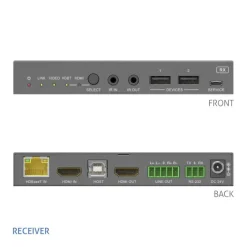 Commutateur Purelink KVM USB-C 18Gbps avec Dante et Multiview, 4K (60Hz 4:4:4) via USBC / HDMI+USB
