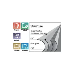 Écran de projection mobile DELUXX Expert Portable Self-Stand-X 4:3 Blanc Mat Polaro 142,2 x 106,7 cm