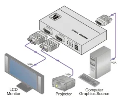 Distributeur Amplificateur Kramer VP-200K Vidéo Informatique Graphique 1:2