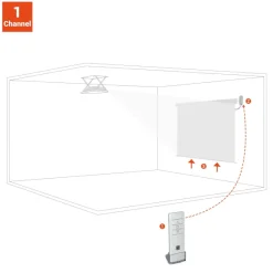 Kit de télécommande pour la série celexon Expert