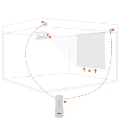 Kit télécommande radio UHF (RF) 2 canaux celexon PRO