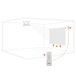 Kit télécommande radio UHF (RF) 1 canal celexon PRO