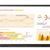 LG Écran interactif 86TR3BQ 86 pouces 4K CreateBoard Core pour un travail d'équipe efficace