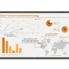 LG CreateBoard Pro 75TR3PN écran tactile interactif 4K UHD - Solution de tableau blanc créative pour la collaboration, l'enseignement et les présentations