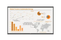 LG CreateBoard Pro 75TR3PN écran tactile interactif 4K UHD - Solution de tableau blanc créative pour la collaboration, l'enseignement et les présentations