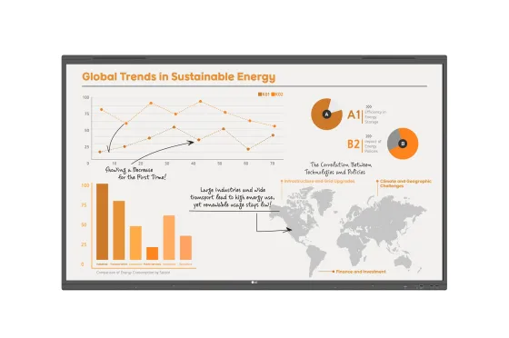 LG CreateBoard Pro 75TR3PN écran tactile interactif 4K UHD - Solution de tableau blanc créative pour la collaboration, l'enseignement et les présentations