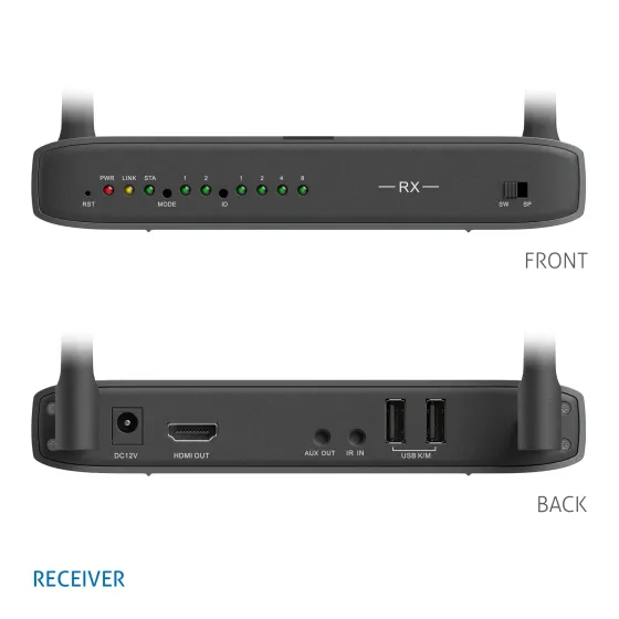Purelink CSW320 Kit d'extension KVM sans fil, 100m