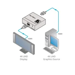 Répéteur HDMI Kramer PT-101H2 4K HDR