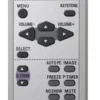Télécommande Sanyo CXWJ